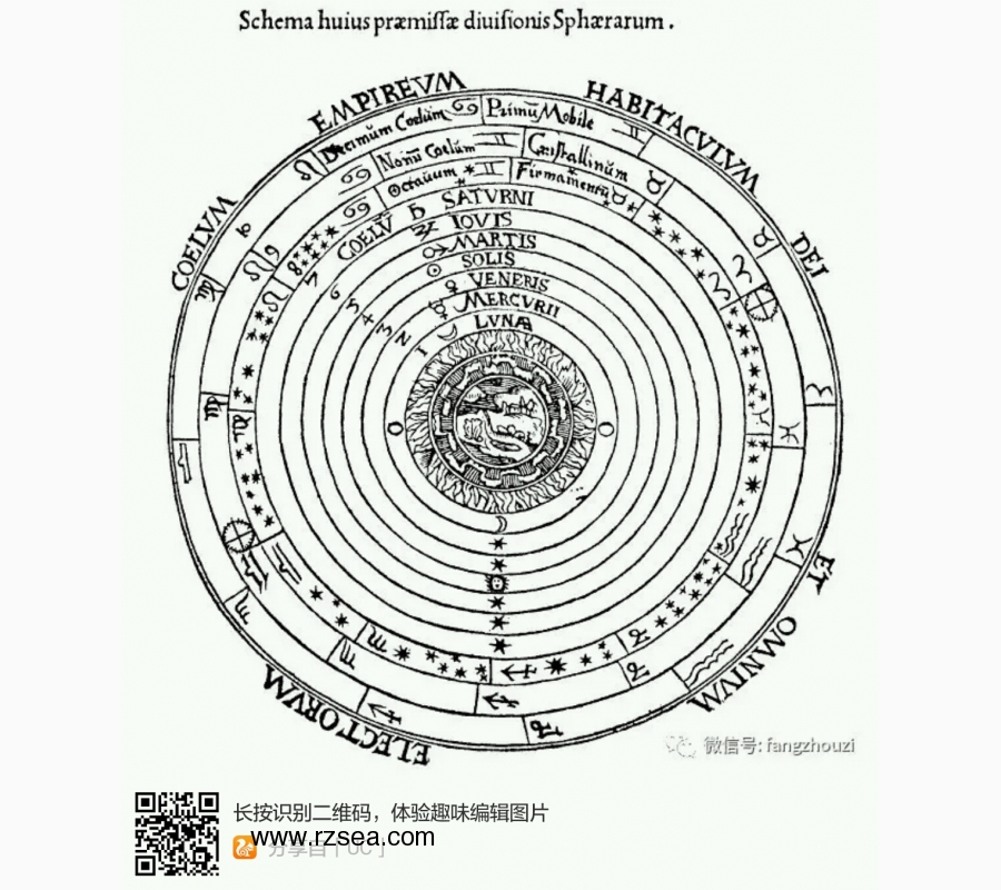科学与宗教能够调和吗?